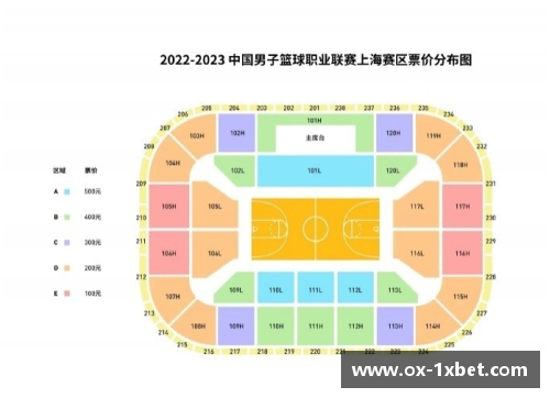 1xbet体育NBA球队分布全景：城市、球馆与篮球热点地图