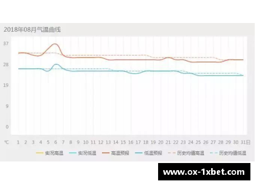 1xbet体育欧盟推出碳边境调节机制，全球气候行动再添利器