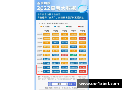 1xbet体育61分40板21助攻7断9帽!盘点总决赛5大数据之最,哪个有望被打破？